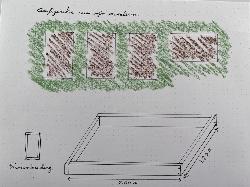 Technische tekening van een houten frame voor moestuinbakken, met een afmeting van 120cm bij 200cm.